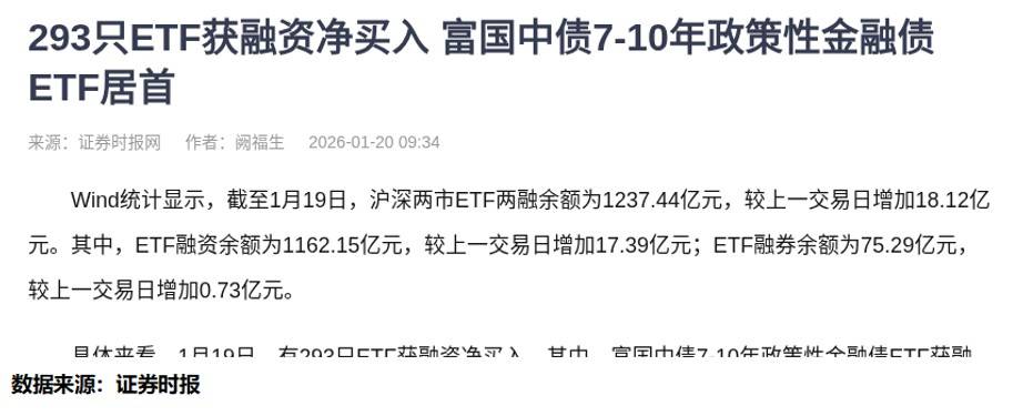 参与两融交易的投资者数量一日减少0.94万名