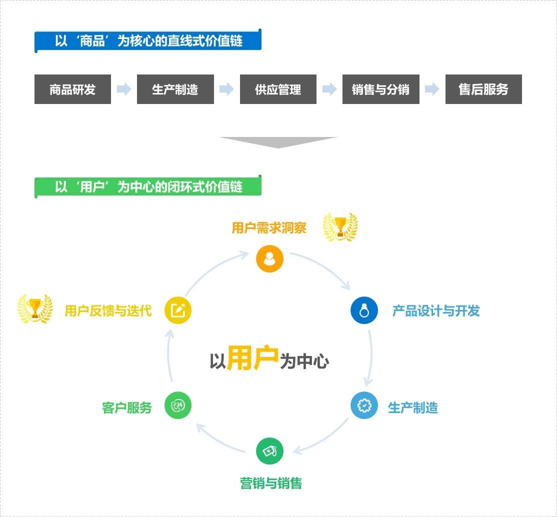 AI+核技术赋能实体企业与民生幸福的价值分析