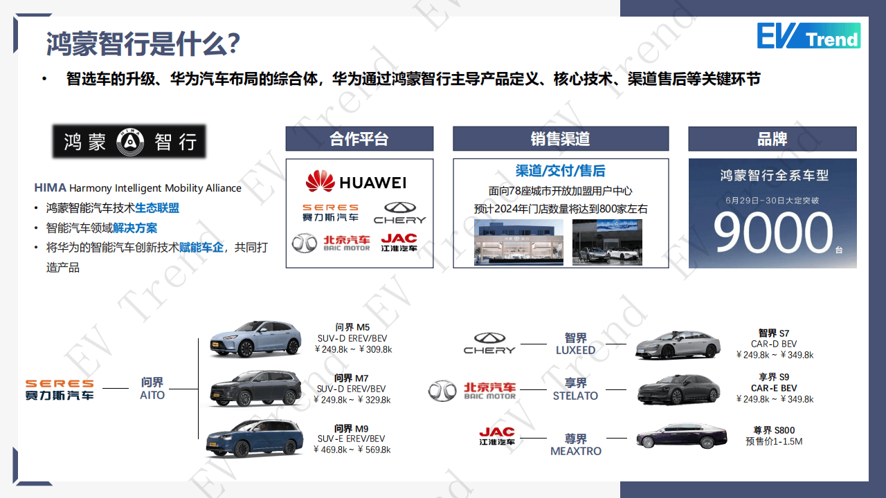 机构:关注智能驾驶产业链相关投资机会