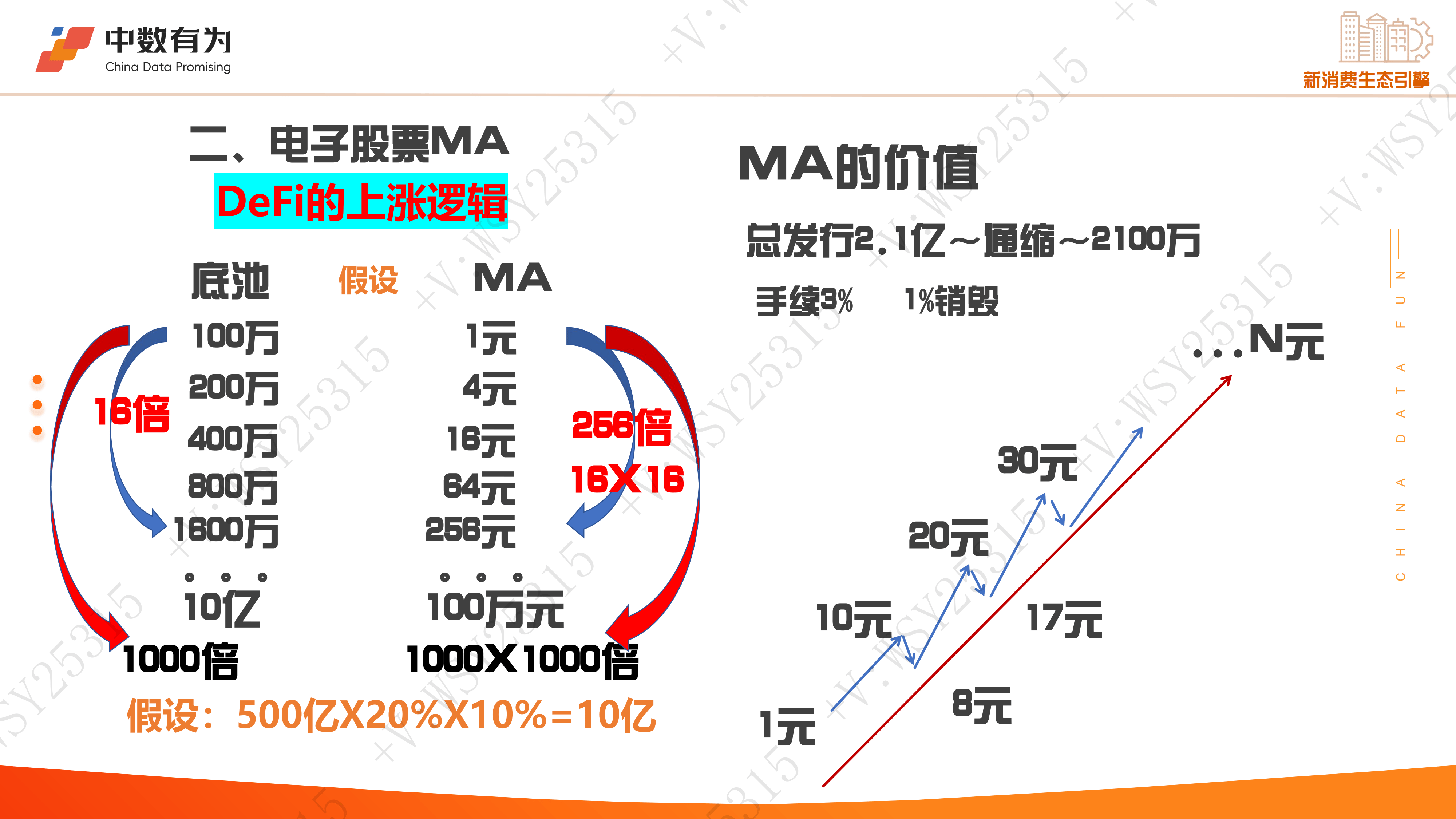 大为股份拟以简易程序定增募资不超1.09亿元,将投资于嵌入式存储器研发和产业化项目