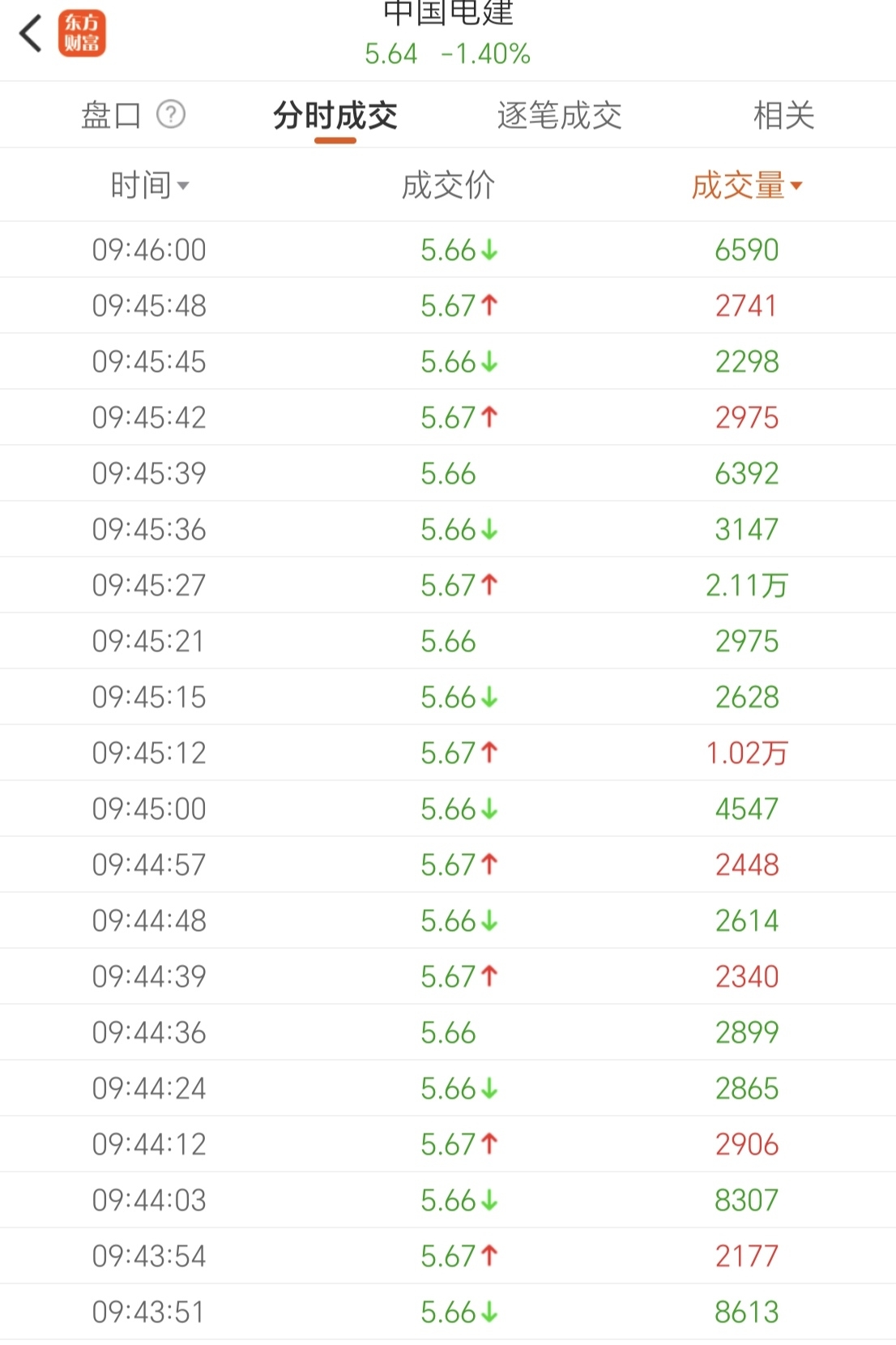 601669，签下超56亿元合同！