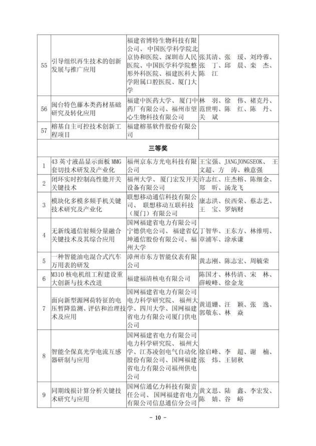 创投站上政策“C位” 激发硬核科技创新力量