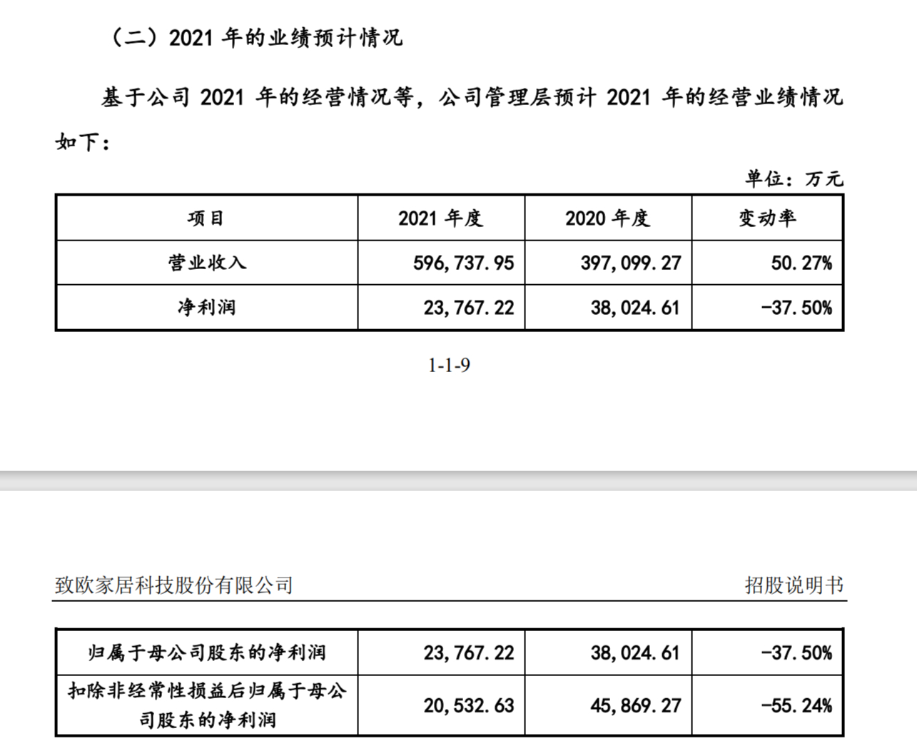 中兴通讯：净利跌超三成，支柱业务收入下滑，左手理财右手发债遭关注