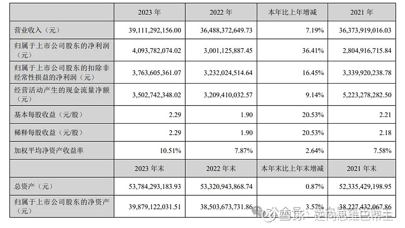 派能科技成交额创2023年4月27日以来新高