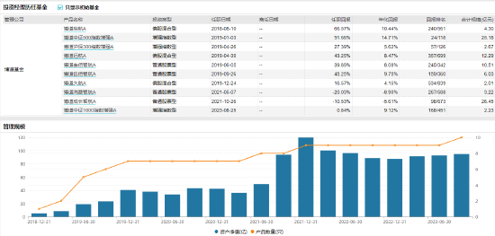 三门峡投资集团完成发行6亿元公司债，利率2.67％