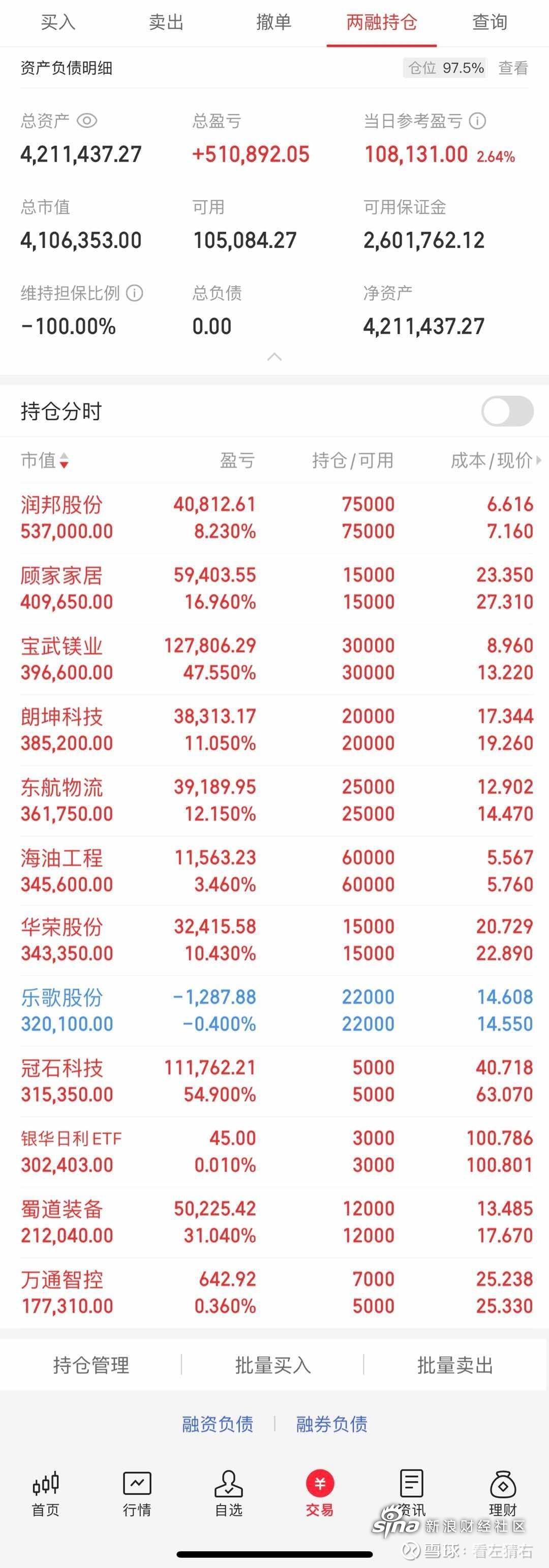 爆款频出 “固收+”基金年内正收益占比超九成