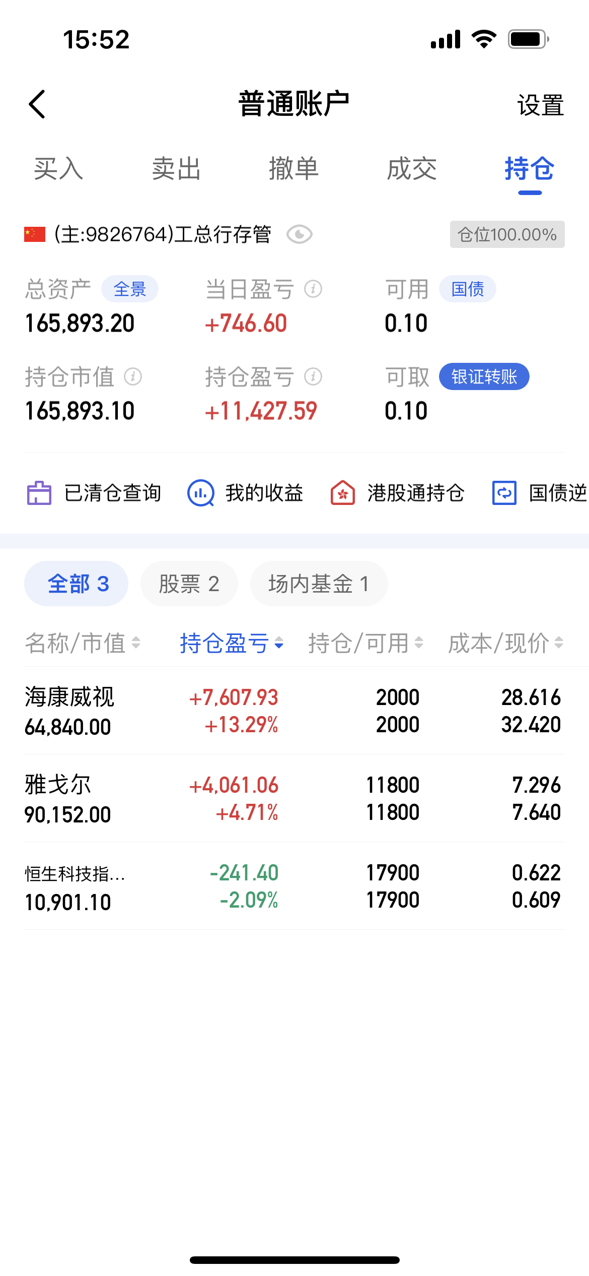 恒生指数收跌0.70% 恒生科技指数跌0.54%