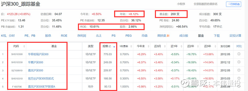 掘金硬核科技时代!永赢基金2025年中策略会全解析