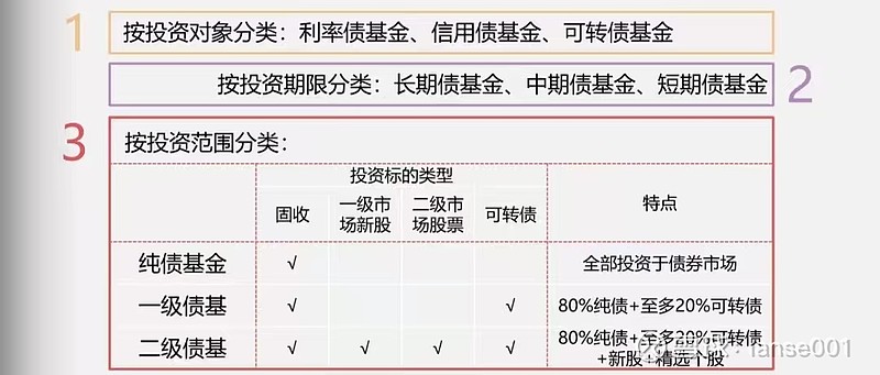掘金硬核科技时代!永赢基金2025年中策略会全解析