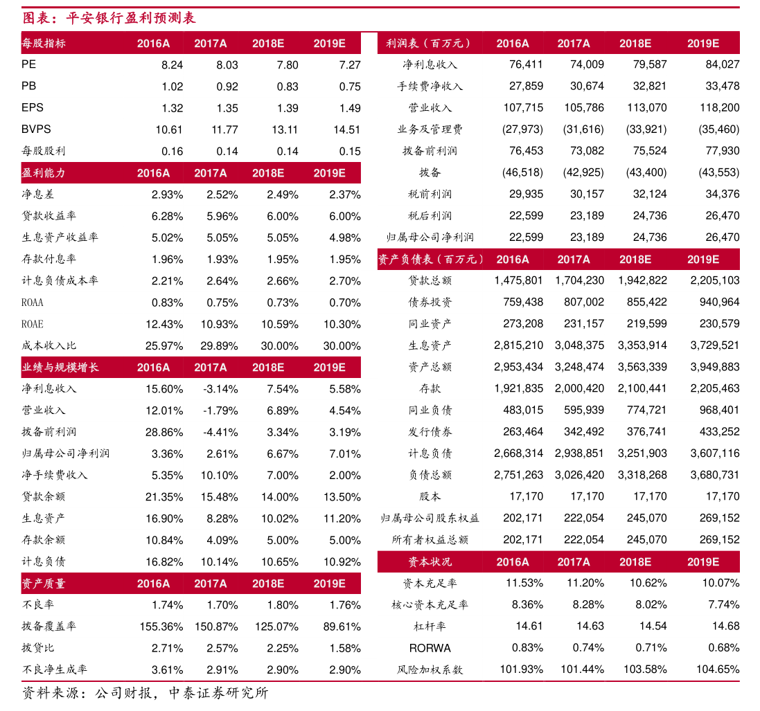 飞凯材料：3月12日召开董事会会议
