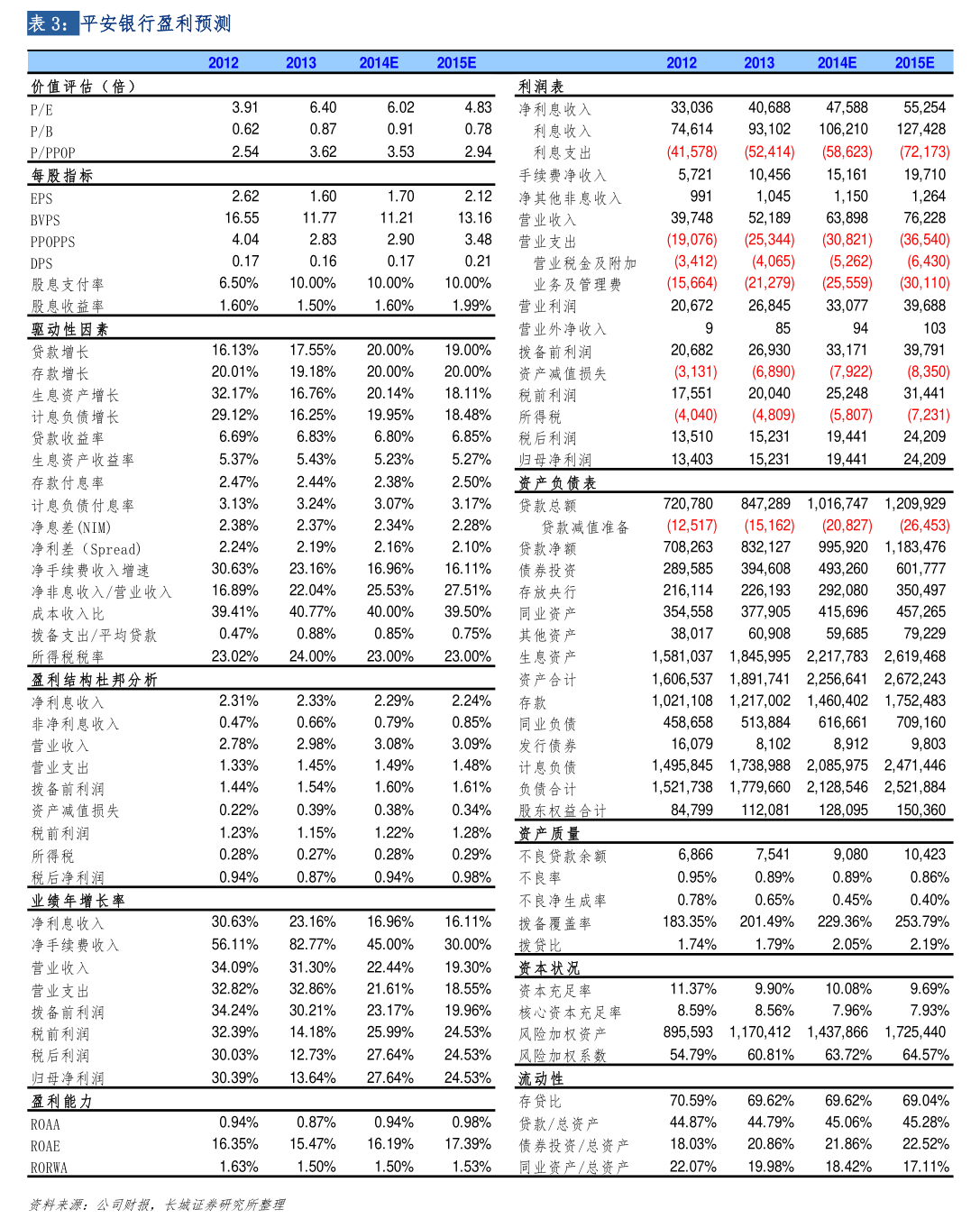 飞凯材料：3月12日召开董事会会议
