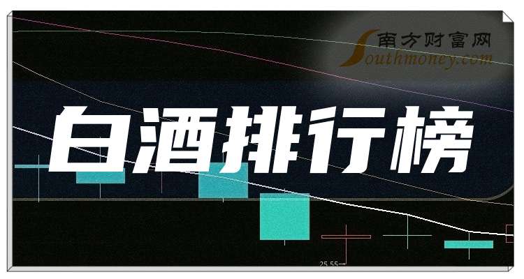 健盛集团:2025年净利润同比增长24.62% 拟每股派0.35元