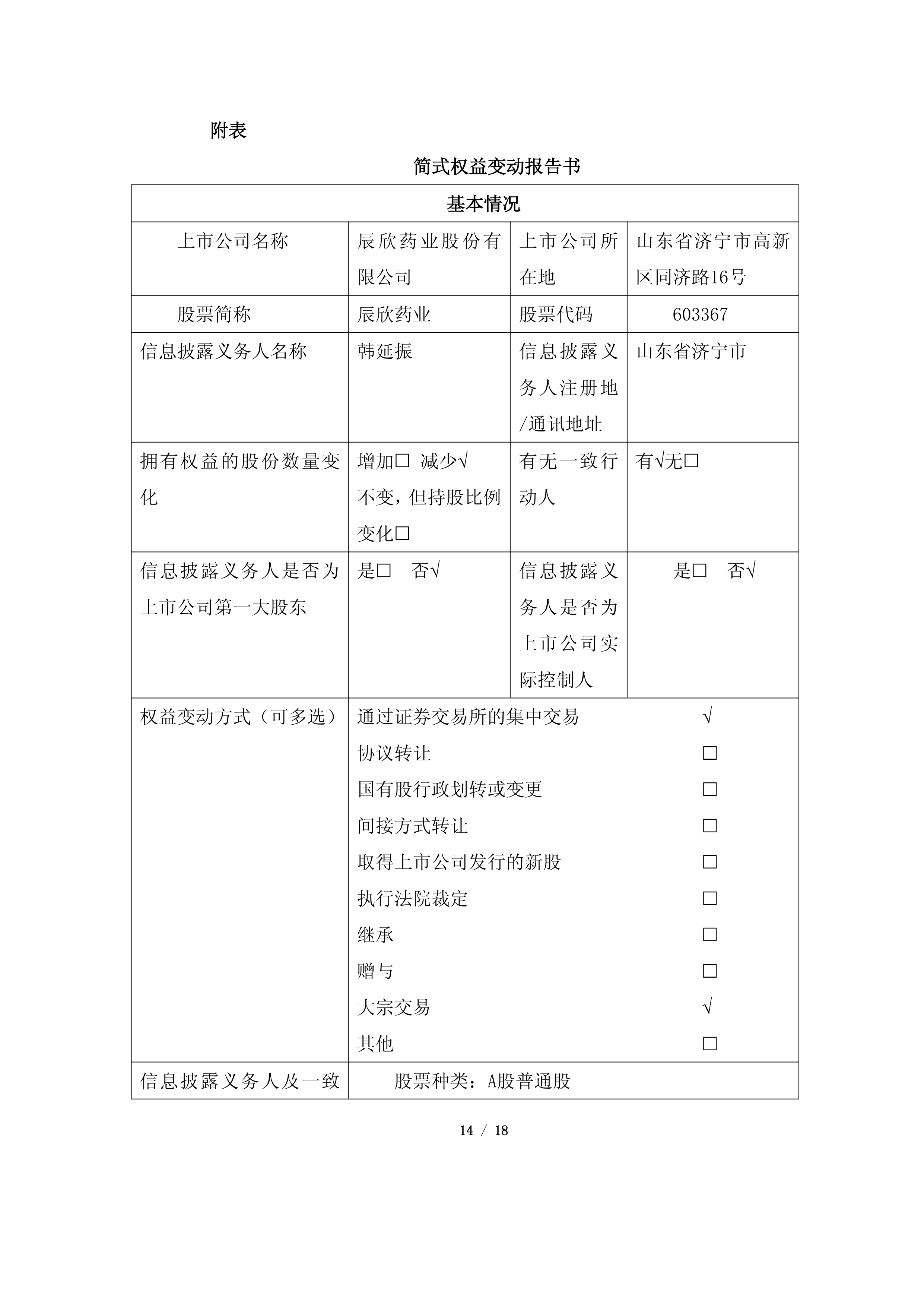 股东所持股份或被强制执行 合众思壮国资股东迎巩固控制权机会
