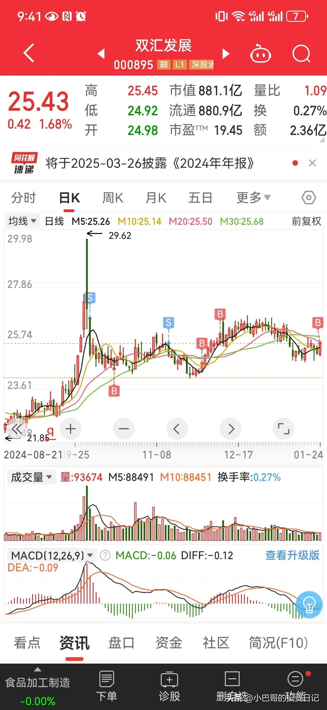社保基金持仓动向：去年四季度新进7股