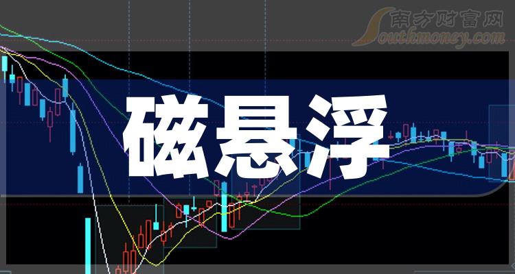 沧州大化跌9.35%，机构龙虎榜净卖出9033.34万元