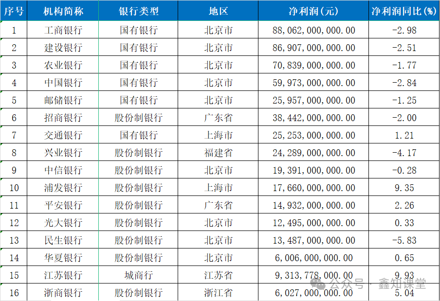 沧州大化跌9.35%，机构龙虎榜净卖出9033.34万元
