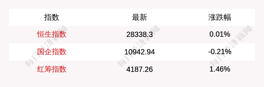 沧州大化跌9.35%，机构龙虎榜净卖出9033.34万元