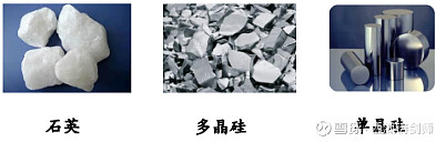 上海合晶：拟定增募资不超过9亿元 用于12英寸半导体大硅片产业化项目