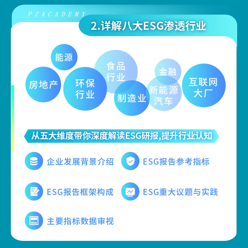 【ESG动态】风语筑（603466.SH）获华证指数ESG最新评级CCC，行业排名第74