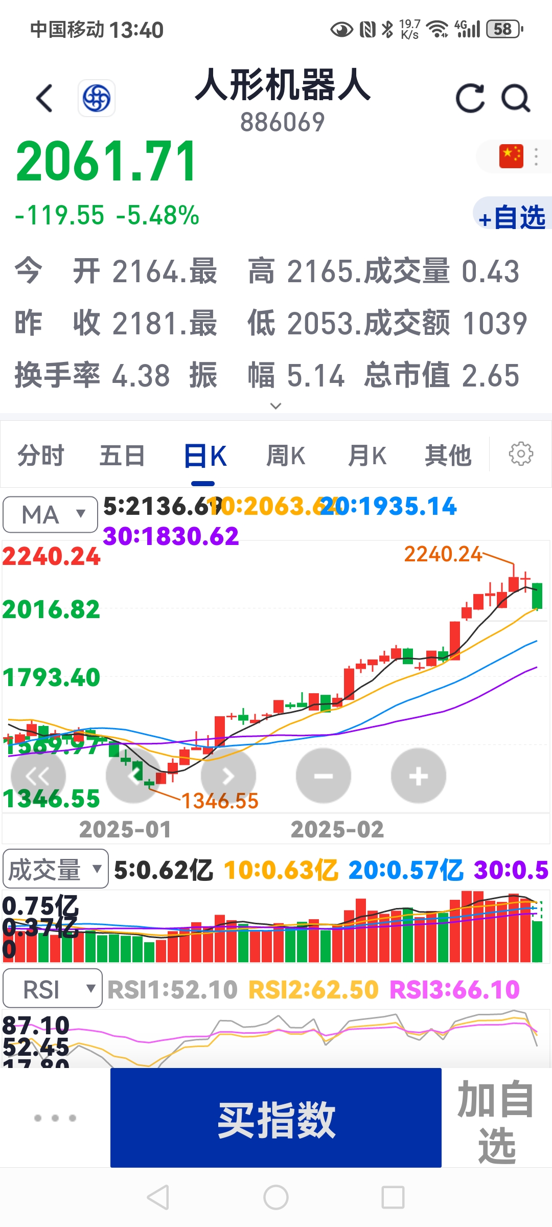 上交所:本周对中韩半导体ETF等溢价较高的基金以及*ST熊猫、*ST正平等异常波动退市风险警示股票进行重点监控