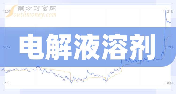 固德电材换手率43.69%,上榜营业部合计净买入168.96万元