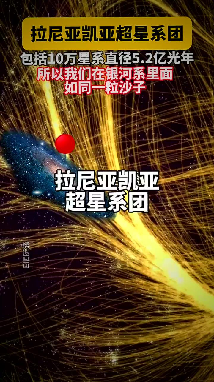 新研究:船帆座超星系团规模远超预期