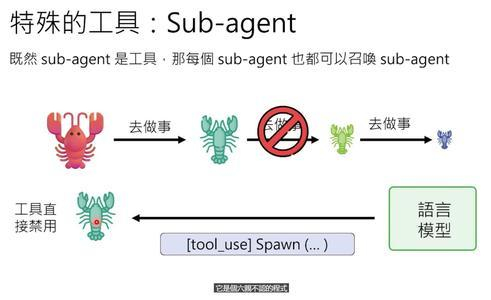 网易智企发布安全skill，为“龙虾”提供前置安全防护