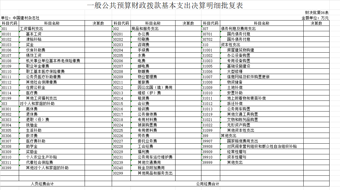 财政部:2025年全国一般公共预算收入21.6万亿元,税收收入实现增长
