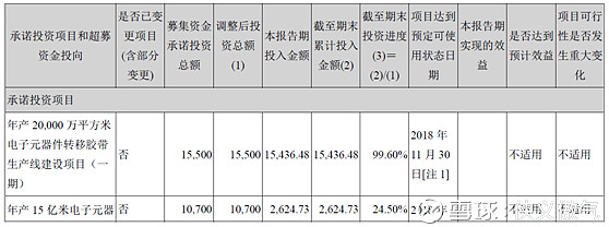 洁美科技拟发行股份收购埃福思科技100%股权 后者生产离子束抛光机