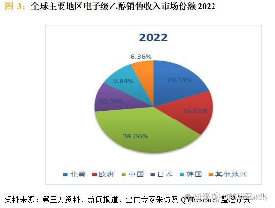 5.34亿主力资金净流入，转基因概念涨2.54%