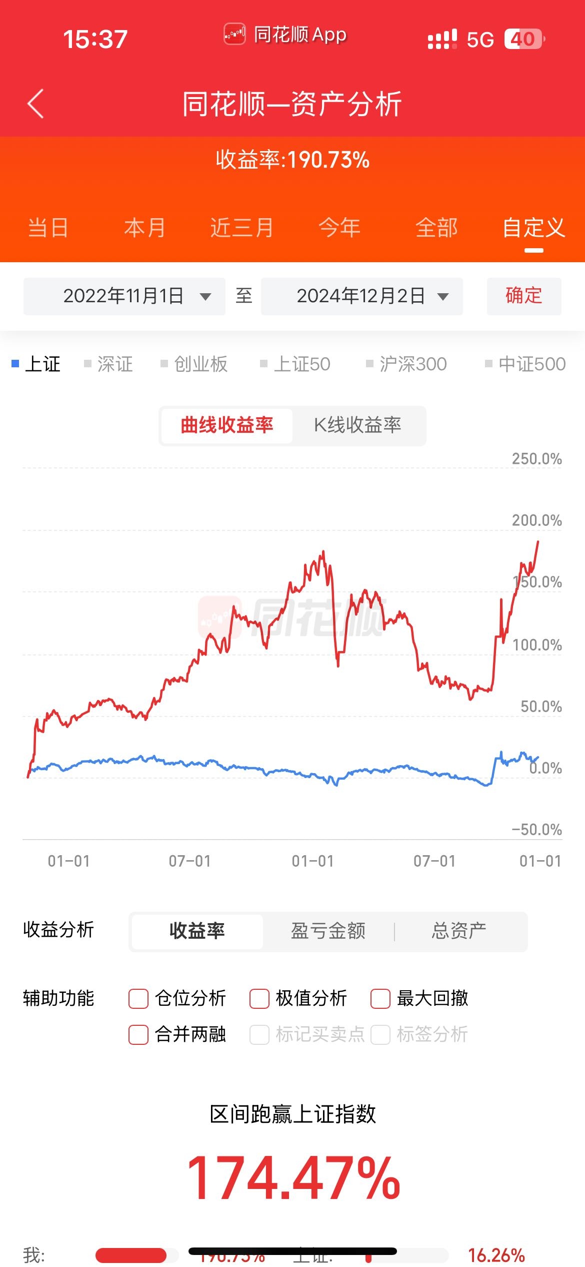 藏格矿业去年盈利回暖背后：靠铜业投资撑起七成利润，碳酸锂业务持续萎缩