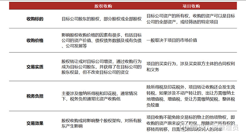 藏格矿业去年盈利回暖背后:靠铜业投资撑起七成利润,碳酸锂业务持续萎缩
