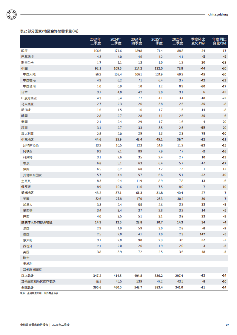 四川美丰:公司将于2026年4月28日发布2025年年度报告