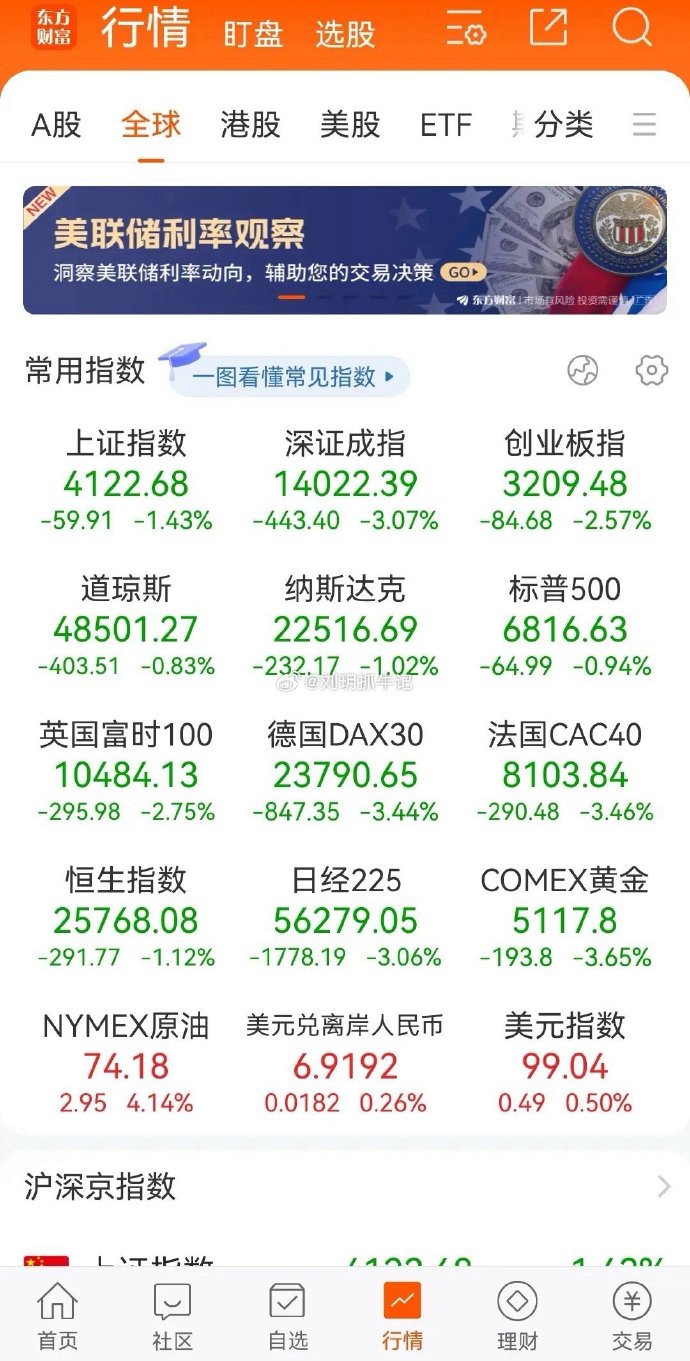 第二批来了,A股又迎“生力军”!