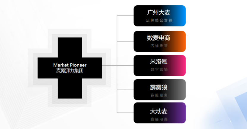 工银瑞信二十载:从权益突围到全球资管百强的长期主义之路