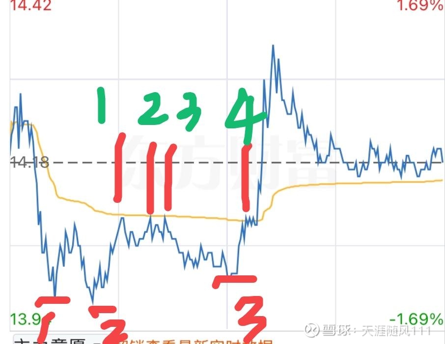 *ST熊猫连收6个涨停板