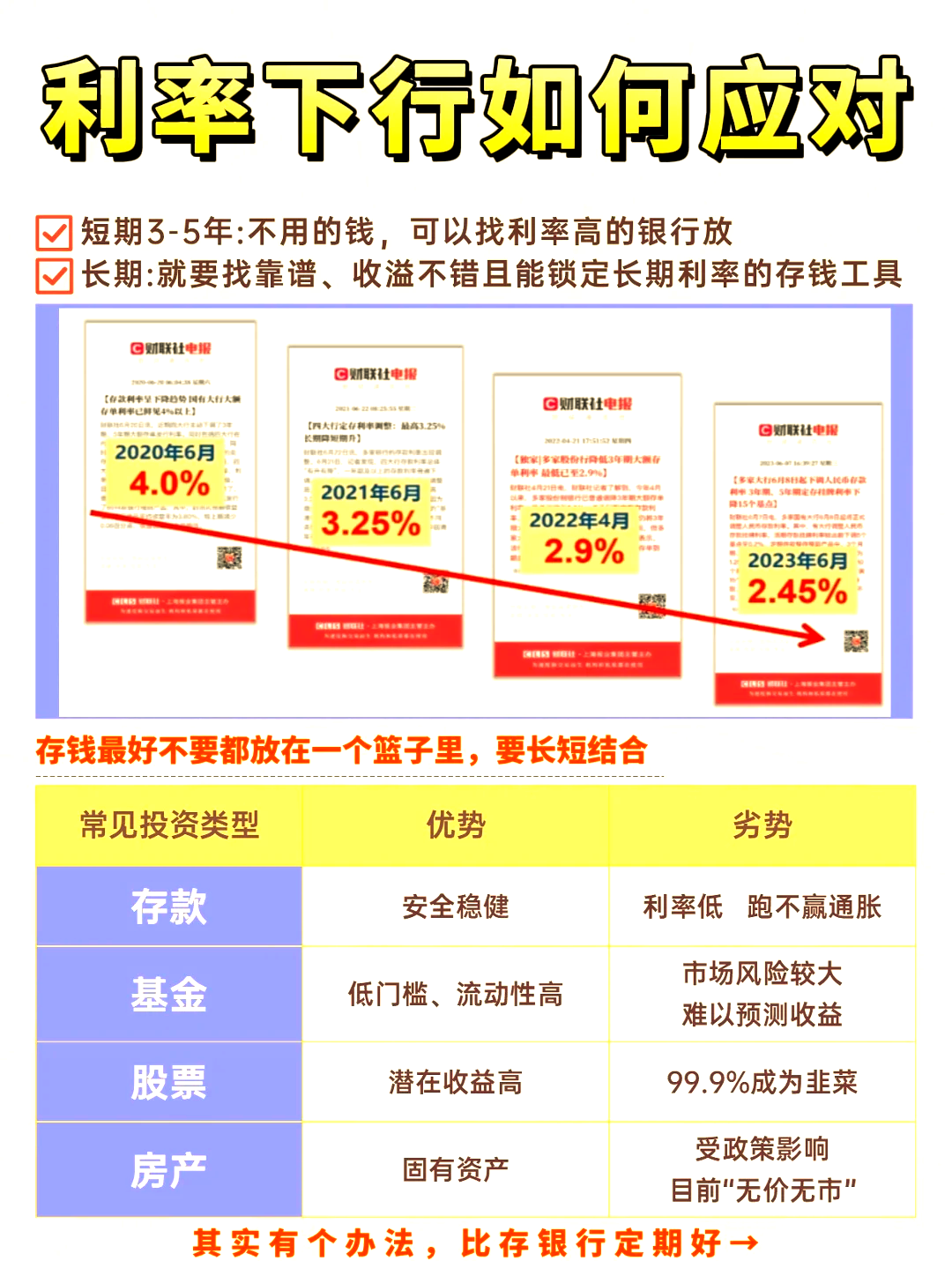 债市早参3月18日|财政部称今年继续实施更加积极的财政政策；中小银行理财2026年末或不需“清零”