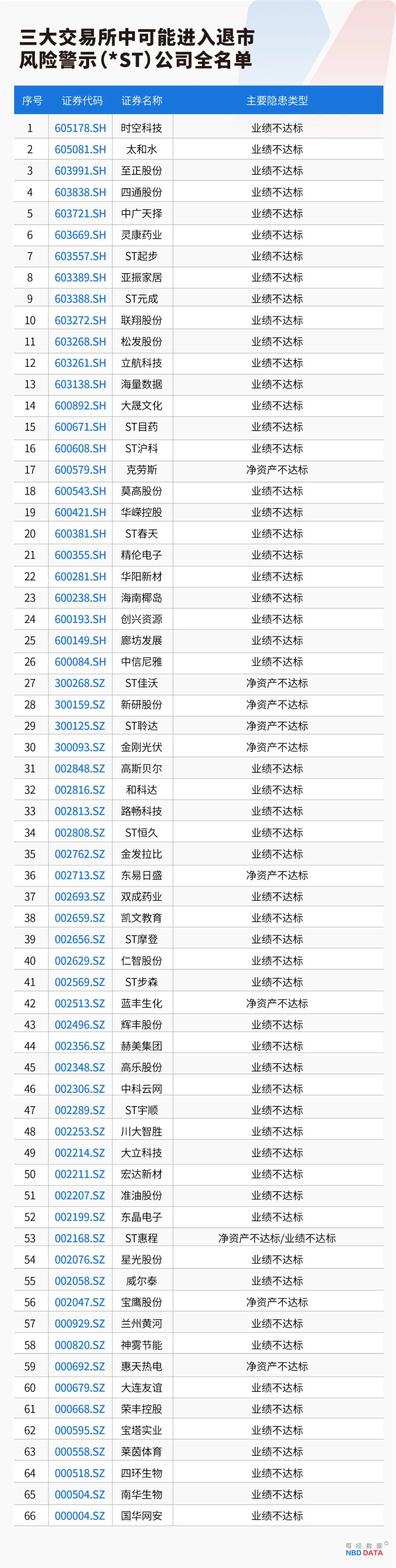 电力ETF景顺(159158)涨超1%，近5日累计“吸金”近6亿元，成分股粤电力A10cm涨停