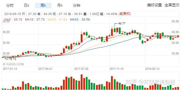 宸展光电公布定增预案，拟募集资金9.25亿元