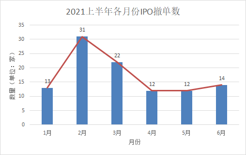 104家公司公布派现方案 合计派现791.17亿元