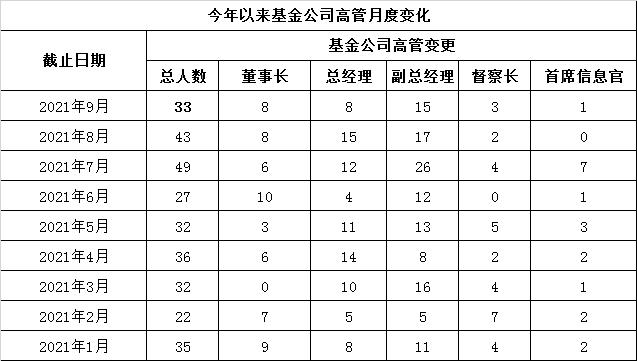 104家公司公布派现方案 合计派现791.17亿元