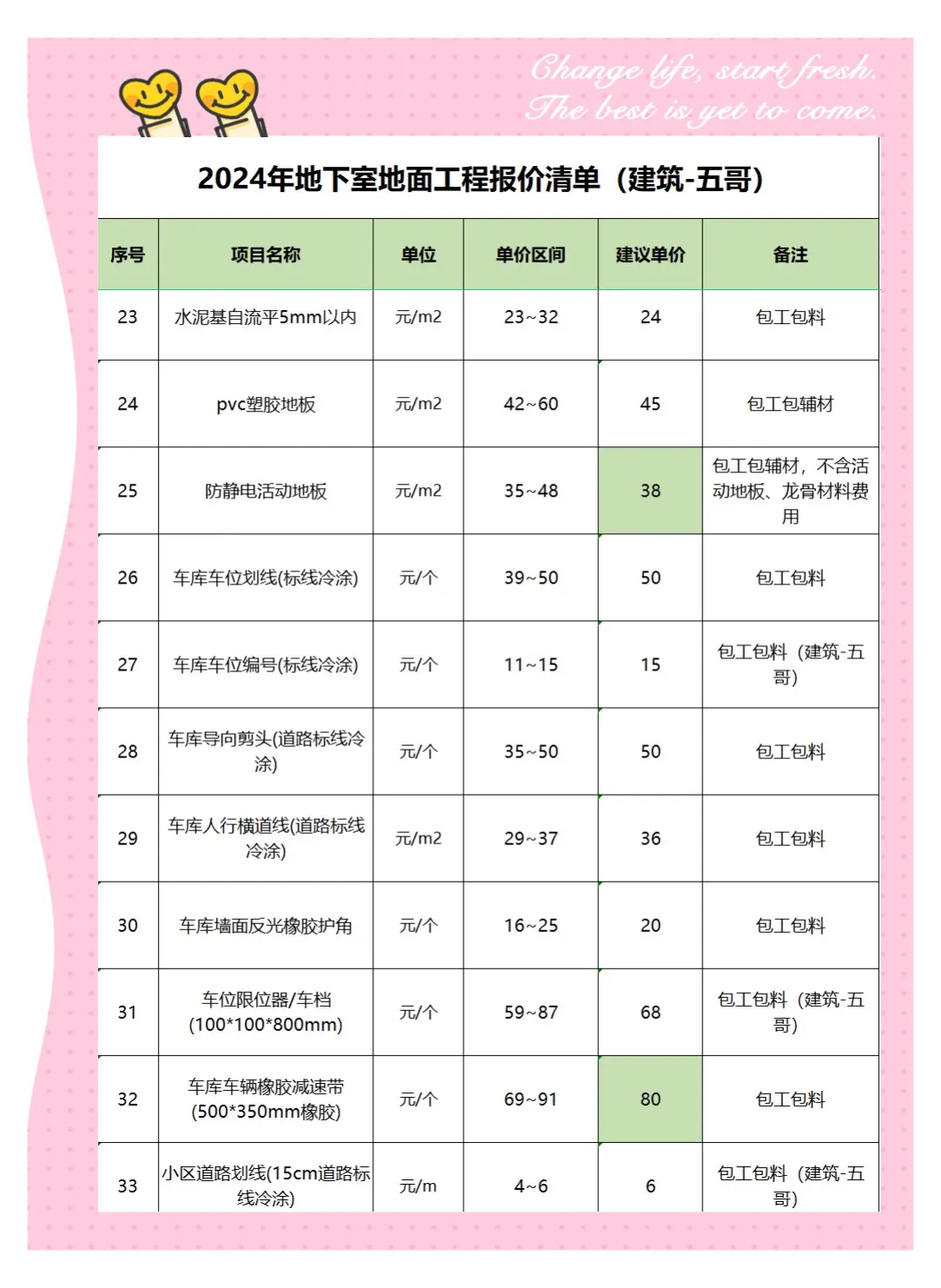 河南拟发行260.06亿元地方债,用于棚户区改造等项目 | 附项目清单