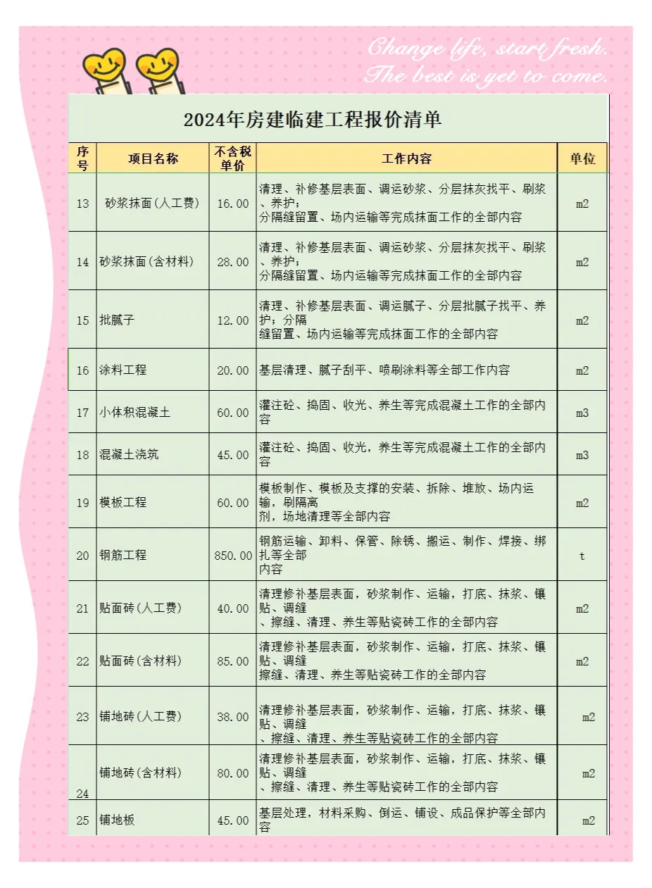 河南拟发行260.06亿元地方债，用于棚户区改造等项目 | 附项目清单