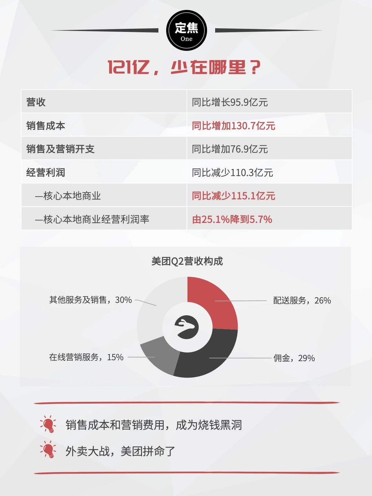 腾讯2025年营收达7517.7亿元 同比增长14%