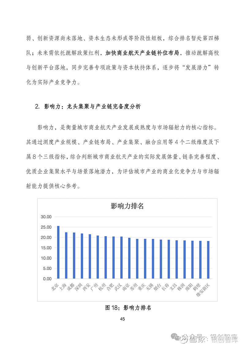 节能风电：公司目前不涉及人形机器人和商业航天相关业务