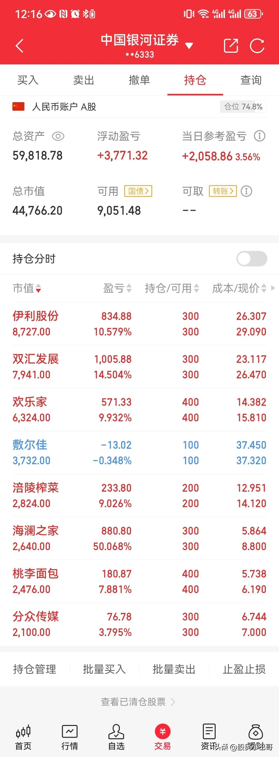 博时标普500ETF今日成交额增加6859.26万元，环比增加30.30%