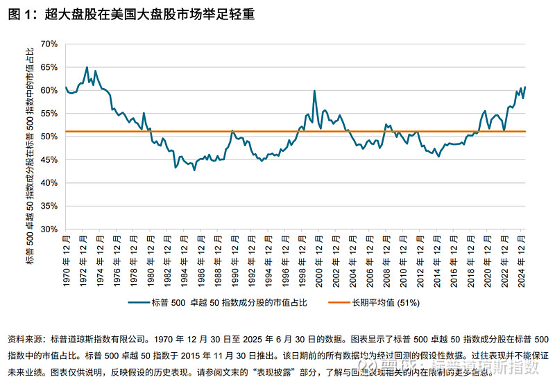 博时标普500ETF今日成交额增加6859.26万元,环比增加30.30%