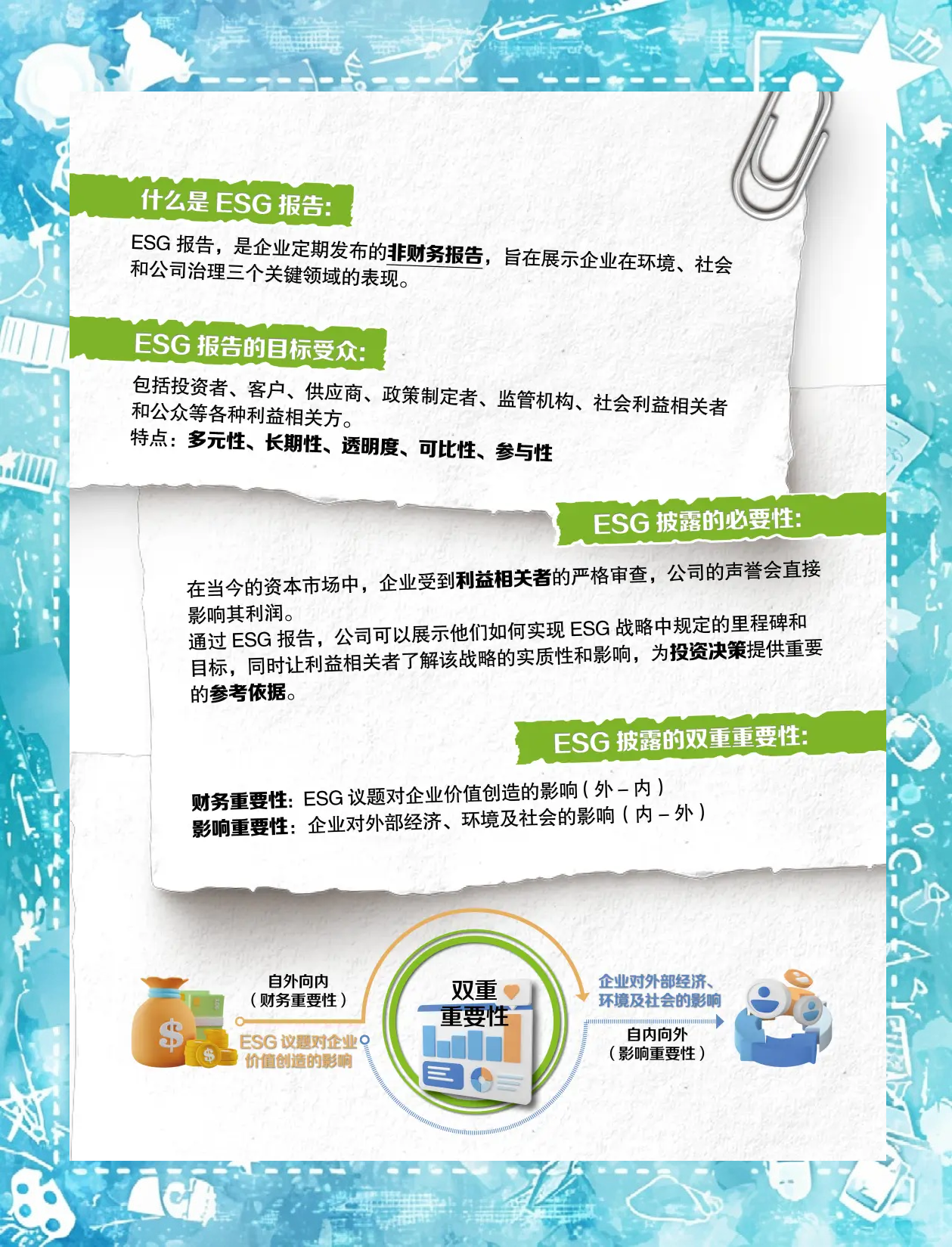 【ESG动态】乐歌股份（300729.SZ）获华证指数ESG最新评级A，行业排名第8