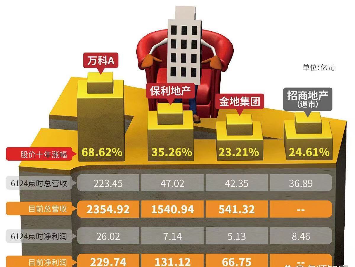 午评：沪指震荡微跌，石油等板块走低，保险、券商板块拉升