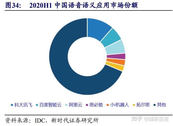 【财闻联播】百度智能云，涨价！科大讯飞裁员30%？警方通报